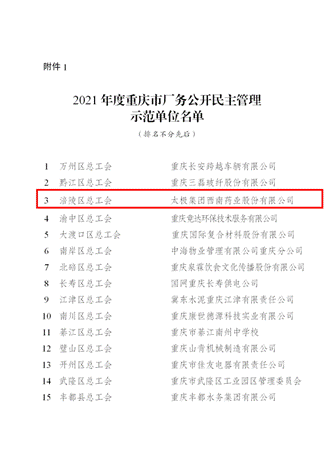 關于2021年度全市企業(yè)民主管理集體協(xié)商 示范點和民主管理集體協(xié)商建制擴面工作評選情況的通報(2)(1)(1)_03